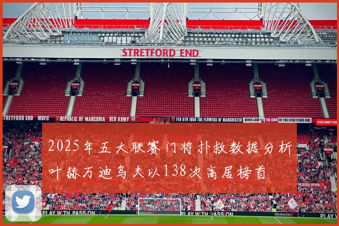 2025年五大联赛门将扑救数据分析叶赫万迪乌夫以138次高居榜首